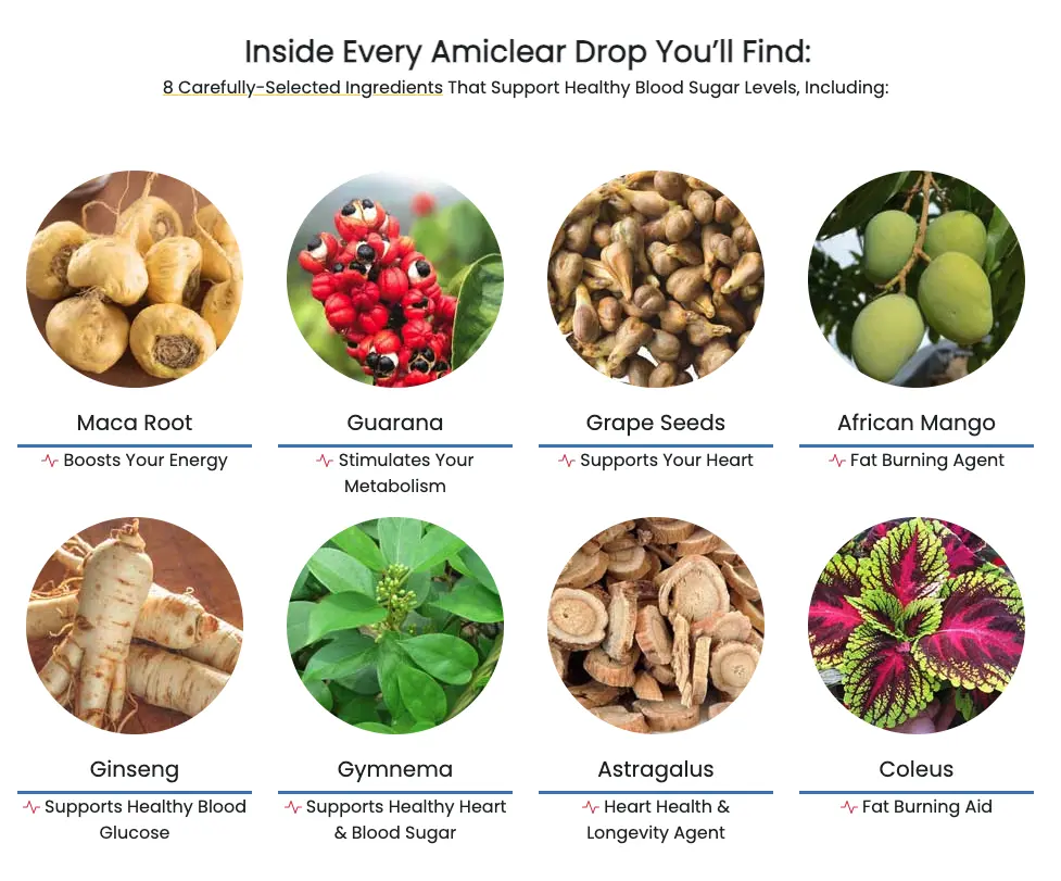 Amiclear Supplements
