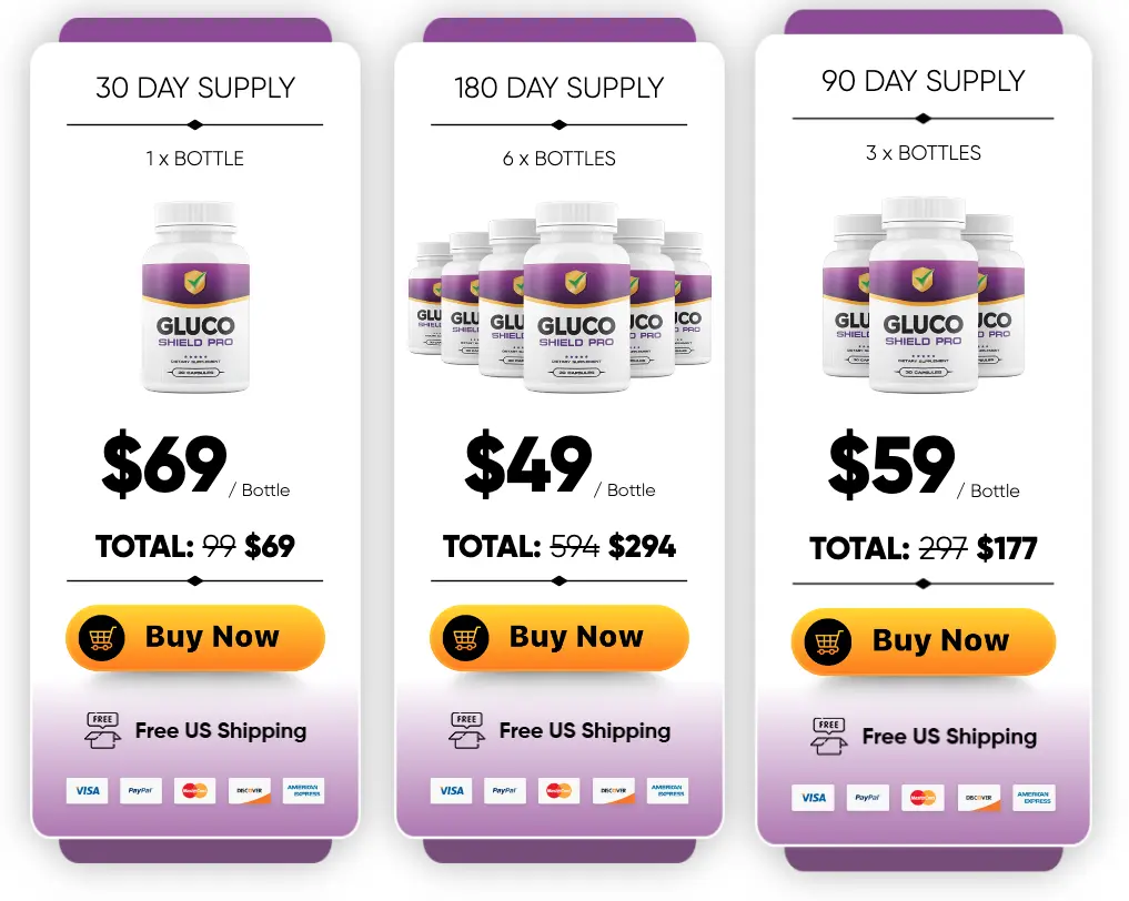 Gluco Shield Pro